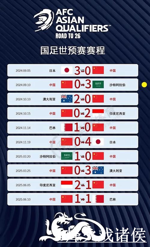2026世界杯比分竞猜入口推荐，冠军方向和平台稳定别找错