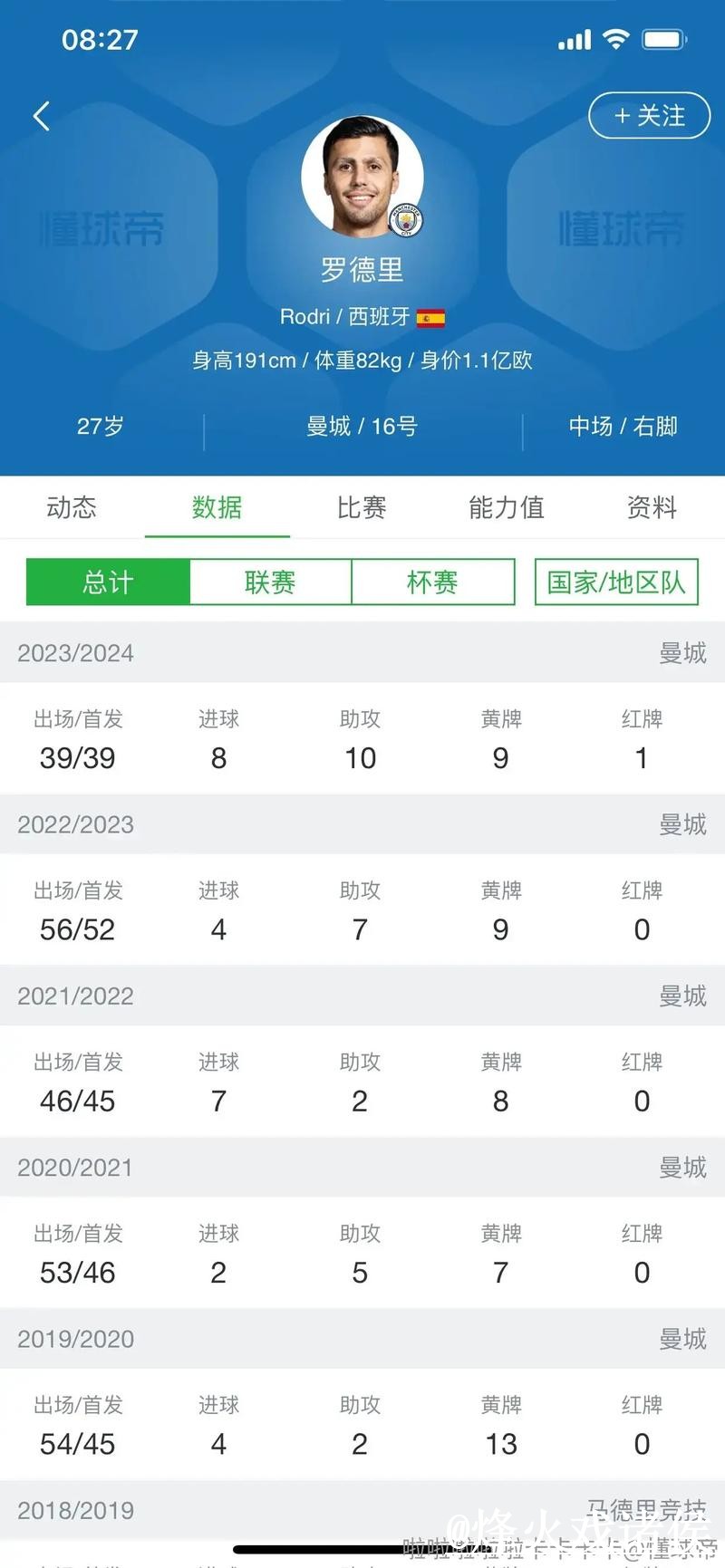 美加墨世界杯比分平台避坑说明,实时速度和赛中变化要注意 美加墨世界杯比分平台避坑说明,实时速度和赛中变化要注意