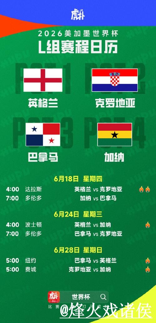 美加墨世界杯赛程备用官网指南,APP区别与最新地址参考 美加墨世界杯赛程备用官网指南,APP区别与最新地址参考